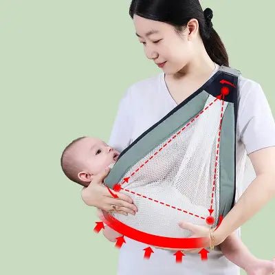 Porte Bebe - BabyCarrier™ - Vert avocat - Les Petits Explorateurs